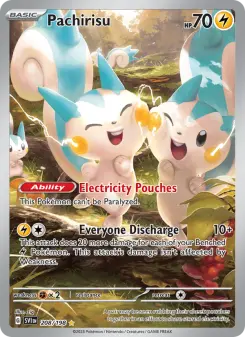 Pachirisu, Scarlet & Violet 208
