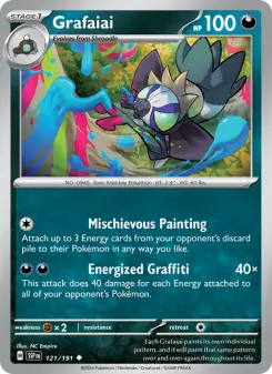 Grafaiai, Surging Sparks 121