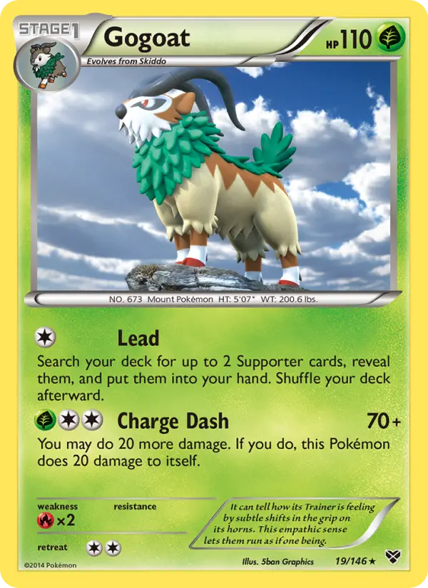 Gogoat, XY 19