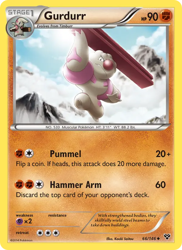 Gurdurr, XY 66