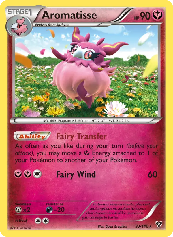 Aromatisse, XY 93