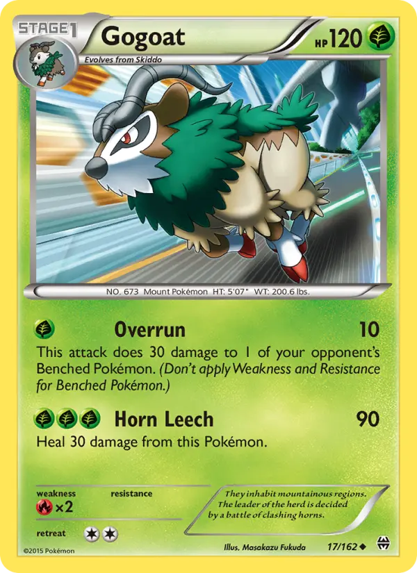 Gogoat, BREAKthrough 17