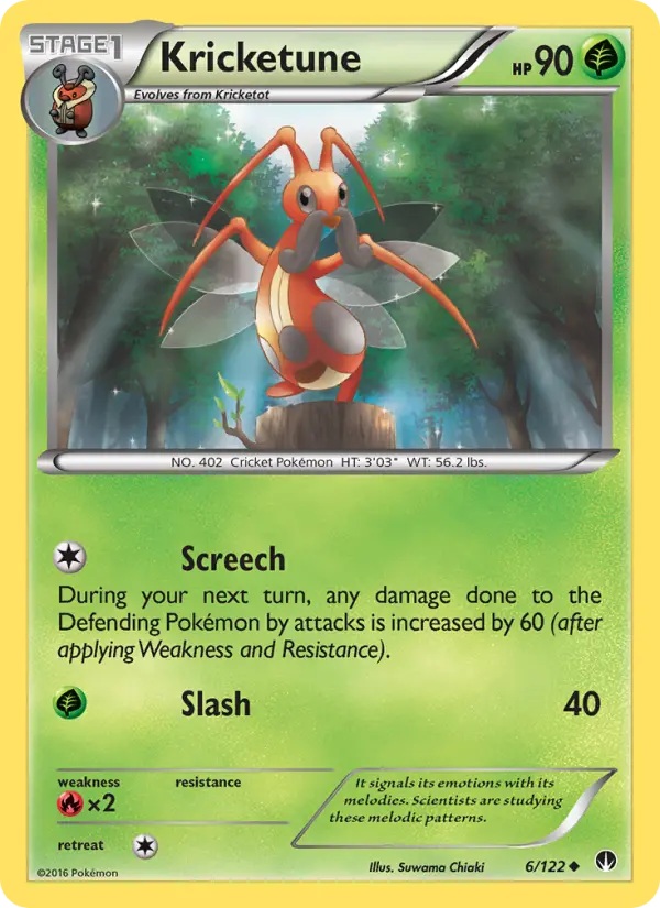 Kricketune, BREAKpoint 6