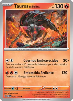 Tauros de Paldea, Evoluciones en Paldea 028
