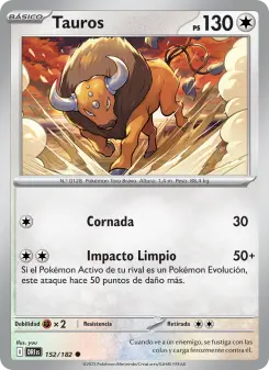 Tauros, Rivales Predestinados 152