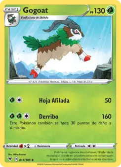 Gogoat, Voltaje Vívido 18