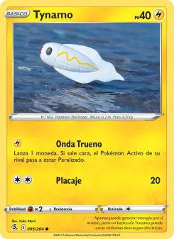 Tynamo, Golpe Fusión 95