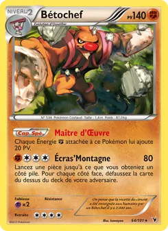 Bétochef, Nobles Victoires 64