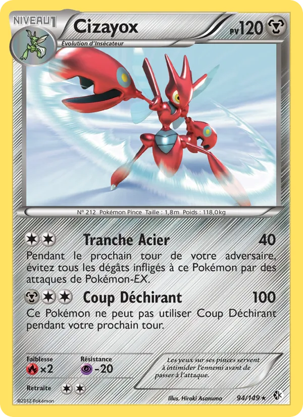Cizayox, Frontières Franchies 94