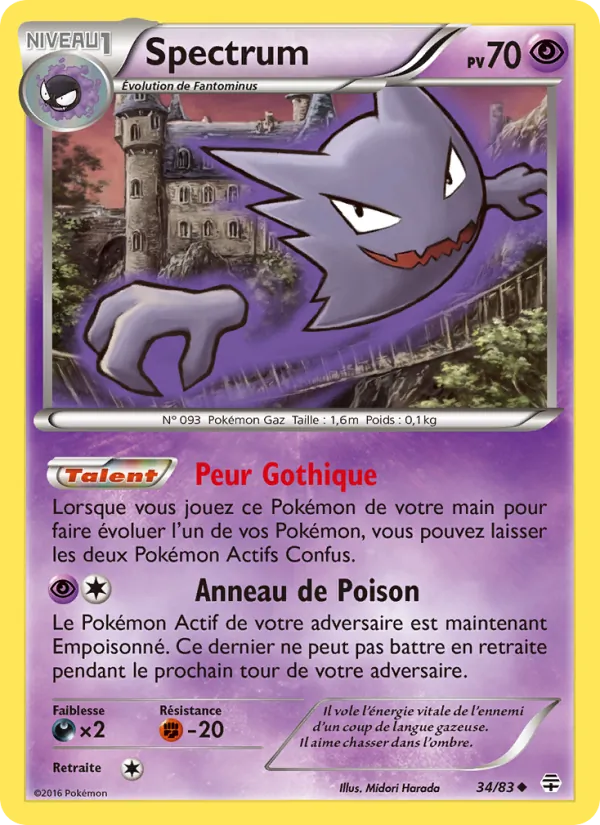Spectrum, Générations 34