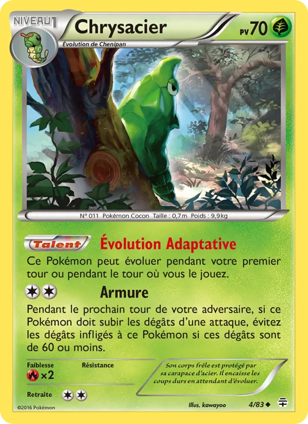 Chrysacier, Générations 4
