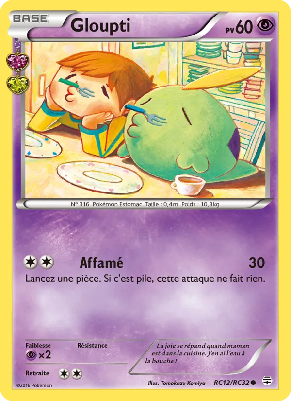 Gloupti, Générations RC12