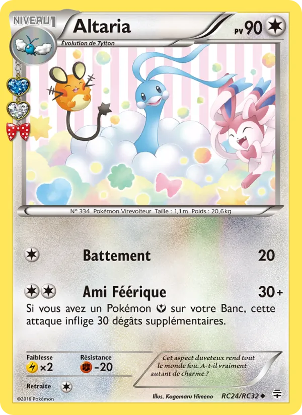 Altaria, Générations RC24