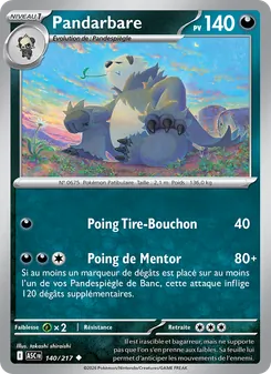 Pandarbare, Héros Transcendants 140
