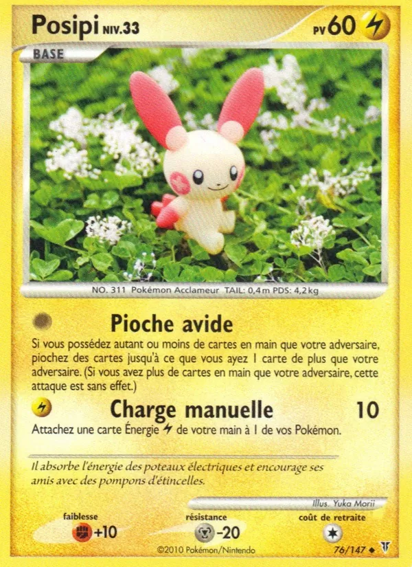 Posipi, Vainqueurs Suprêmes 76