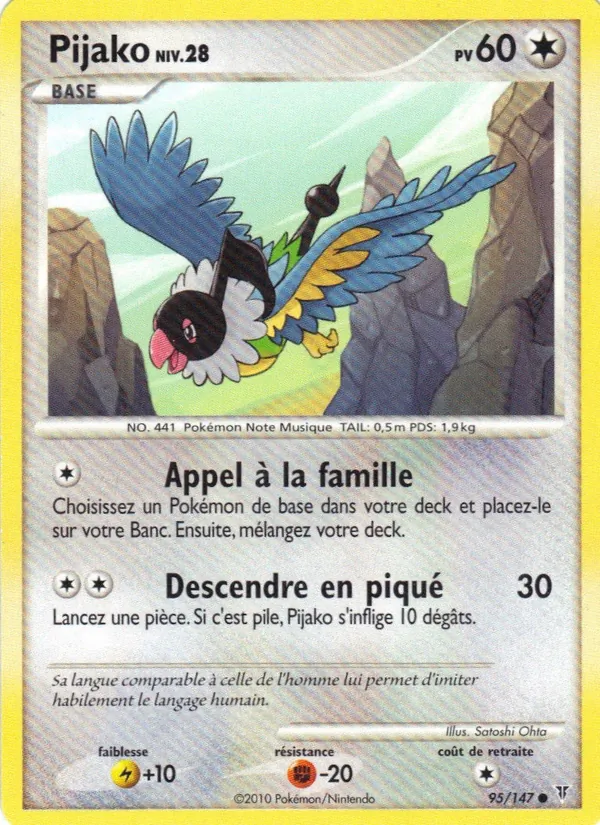 Pijako, Vainqueurs Suprêmes 95