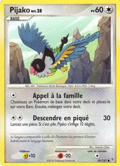 Pijako, Vainqueurs Suprêmes 95