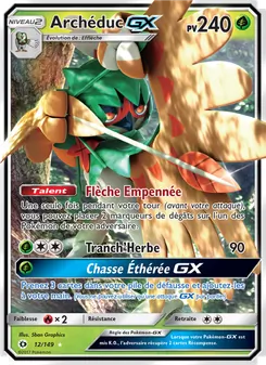Archéduc GX, Soleil et Lune 12