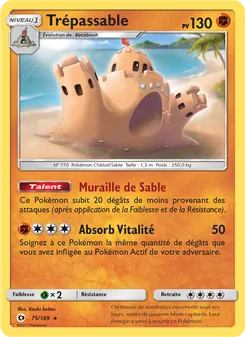 Trépassable, Soleil et Lune 75