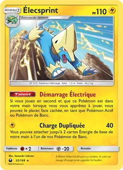 Élecsprint, Tempête Céleste 52