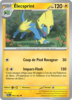 Élecsprint, Rivalités Destinées 076
