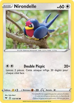 Nirondelle, Voltage Éclatant 133