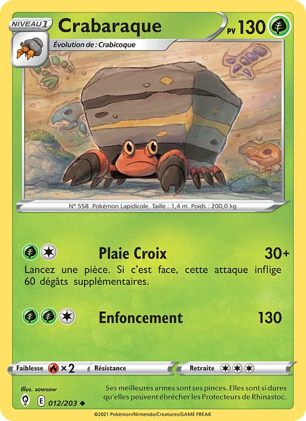 Crabaraque, Évolution Céleste 12