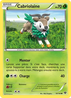 Cabriolaine, XY 18