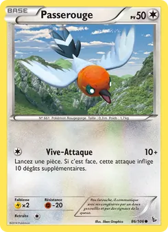 Passerouge, Étincelles 86